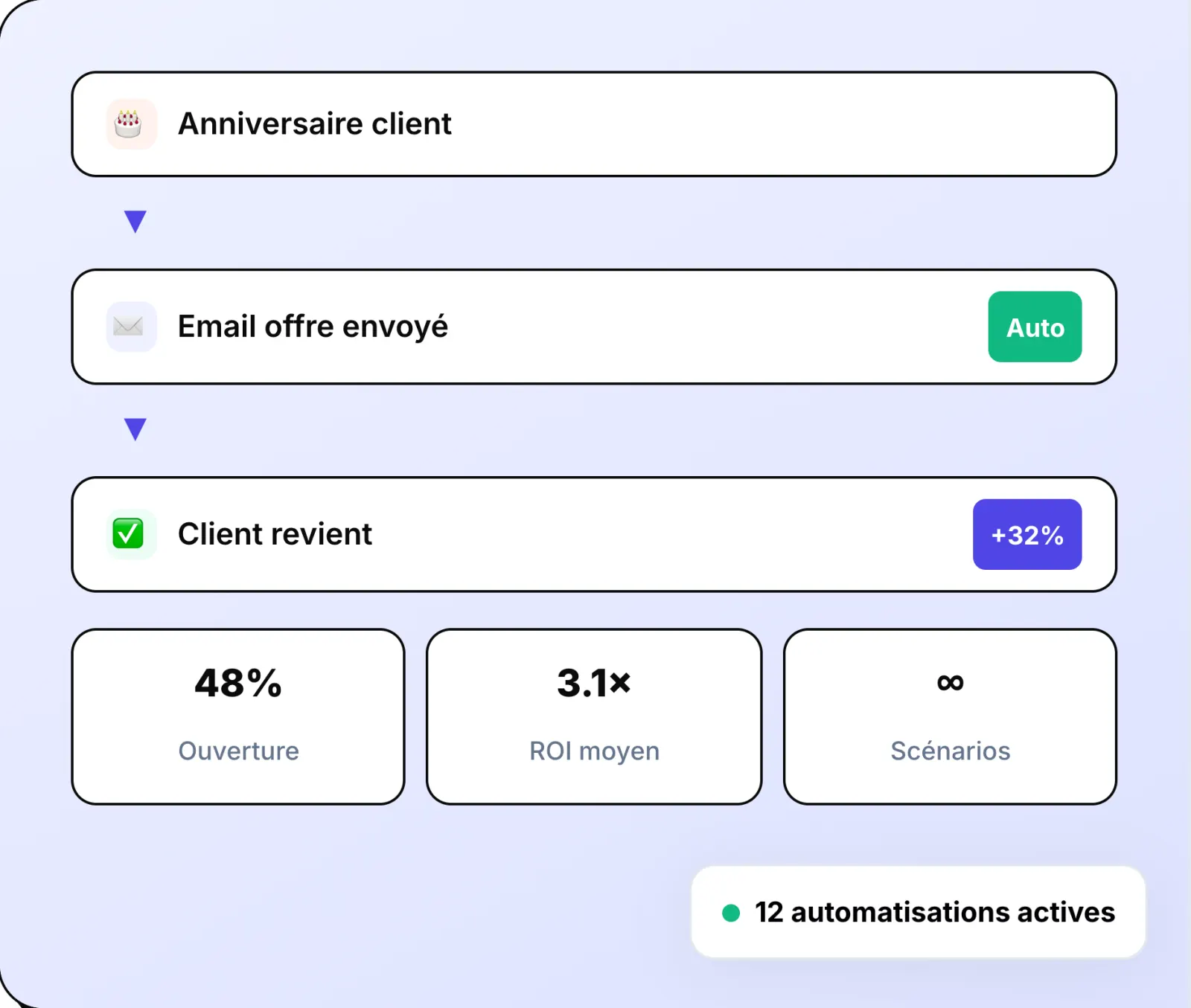 Preview of the All in Box app on mobile