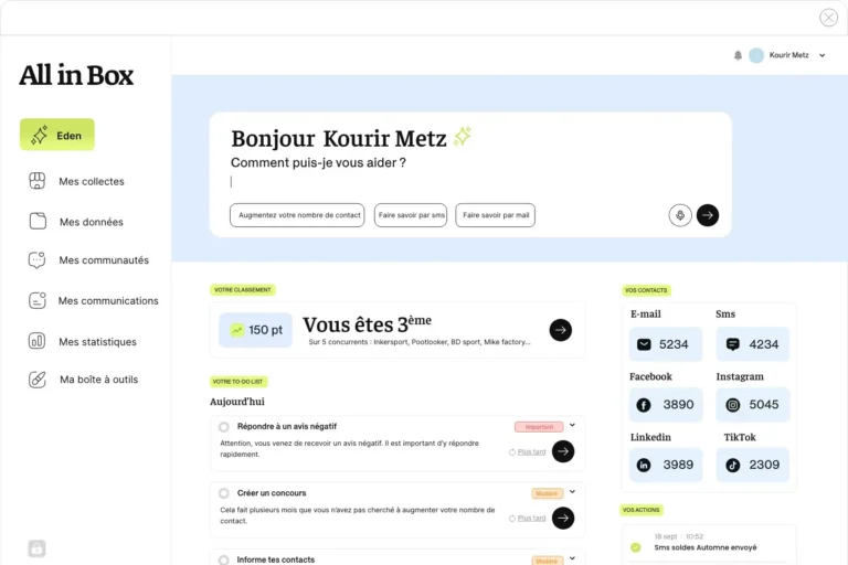 Tableau de bord All in Box : nombre de contacts par canal et campagnes envoyées