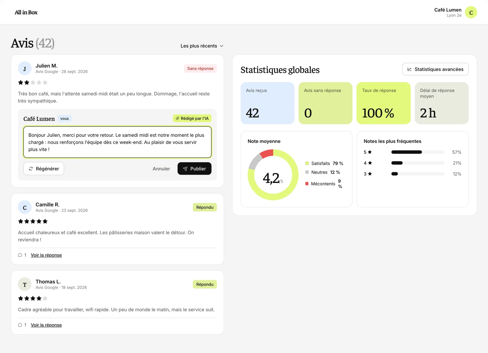 Le module e-réputation d’All in Box, tous les avis rassemblés sur un seul écran