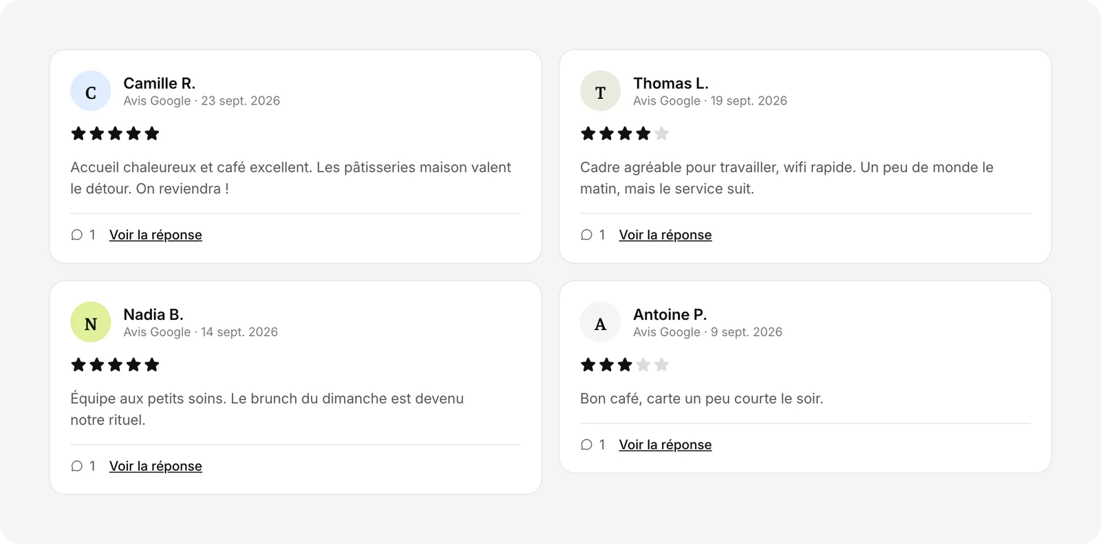La liste des avis reçus, avec leur note et leur plateforme d’origine