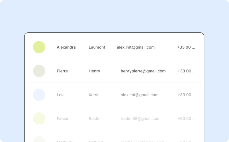 Liste de contacts avec noms, adresses e-mail et numéros de téléphone, certains noms et données en gris indiquant une désactivation.