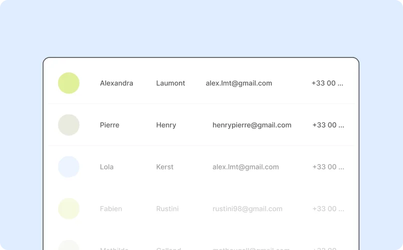 Liste de contacts avec noms, prénoms, emails et numéros de téléphone partiels, certains éléments en gris clair indiquant des contacts inactifs.